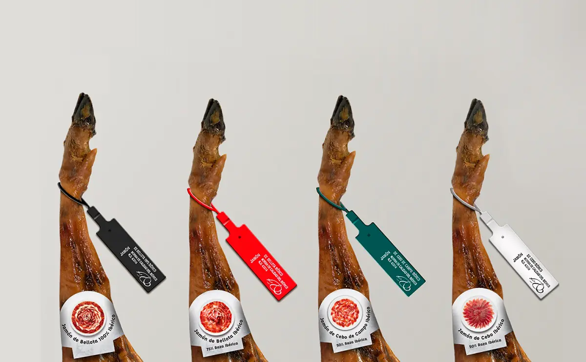 El etiquetado del Jamón ibérico | La guía definitiva