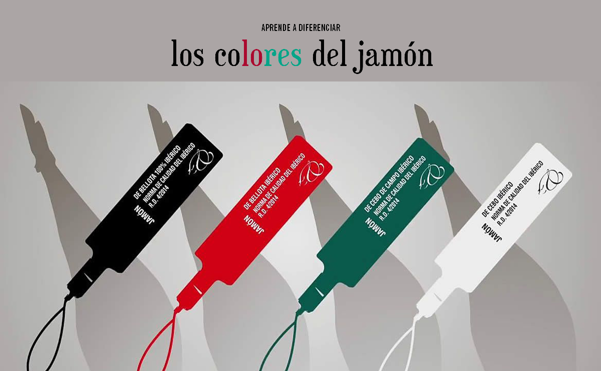 El etiquetado del Jamón ibérico | La guía definitiva de los Jamones de Salamanca